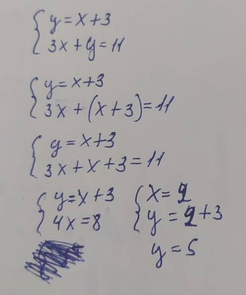 Графически найди корни системы уравнений.{y=x+3{3x+y=11​