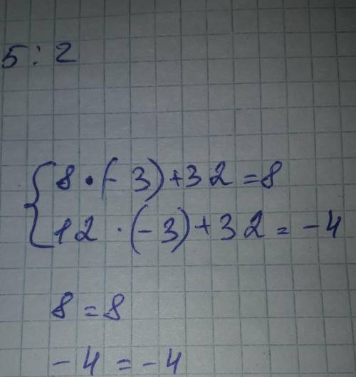 {8x+y=8 {12x+y=-4 Система рівнянь методом додавання