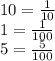 10=\frac{1}{10}\\1=\frac{1}{100}\\5=\frac{5}{100}