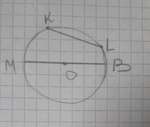 Начерти окружность. обозначь буквой О её центр проведи по этой окружности диаметра МВ, хорду
