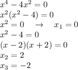 x^4-4x^2=0\\x^2(x^2-4)=0\\x^2=0 \quad \rightarrow \quad x_1=0\\x^2-4=0\\(x-2)(x+2)=0\\x_2=2\\x_3=-2