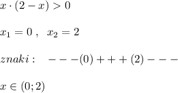 x\cdot (2-x)0\\\\x_1=0\; ,\; \; x_2=2\\\\znaki:\; \; \; ---(0)+++(2)---\\\\x\in (0;2)