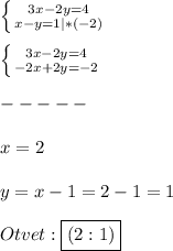 \left \{ {{3x-2y=4} \atop {x-y=1}|*(-2)} \right.\\\\\left \{ {{3x-2y=4} \atop {-2x+2y=-2}} \right. \\\\-----\\\\x=2\\\\y=x-1=2-1=1\\\\Otvet:\boxed{(2:1)}