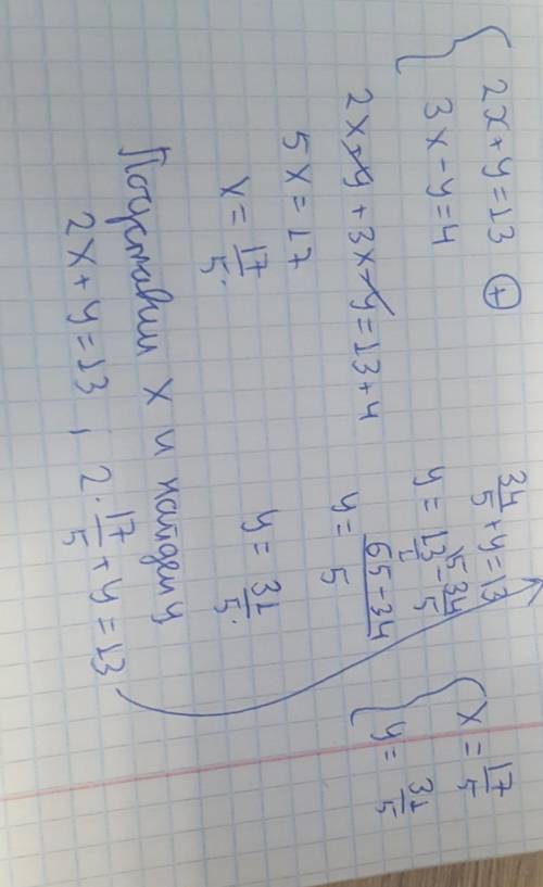 Решить систему уравнений методом сложения 2х+y=13 3x-y=4