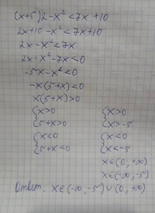 Реши неравенство Запиши ответ в виде интервала (x+5)2-x2<7x+10​