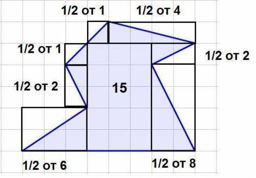 Найдите площадь закрашенной фигуры, если площадь одной клетки равна 1 см2. Дайте ответ в квадратных