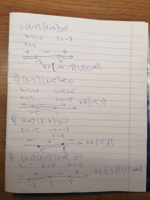 Решить квадратное неравенство методом интервалов: 1)(х − 4)(х + 7) > 0 2) (х − 3)(х + 5) < 0