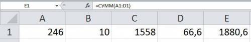 Вычисли сумму чисел в MS Excel. 1. 246; 10; 1558; 66,6 2. 246; 10; 1558; 66,6; 88,7