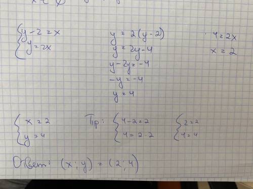 Решите графически систему уравненийa)y-2=x;y=2xb)3x-y=2x+2y=0