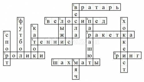 Кроссворд на тему спорт и нарисовать