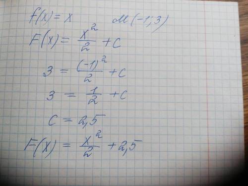 Для функции f(x) найдите первообразную график которой проходит через точку м f(x) =x M( -1;3)