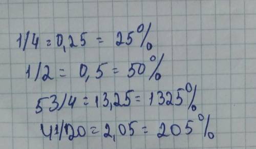 Запишите обыкновенную дробь в виде десятичной, а затем выразете её в процентах. 1/4=1/2=53/4=41/20=С