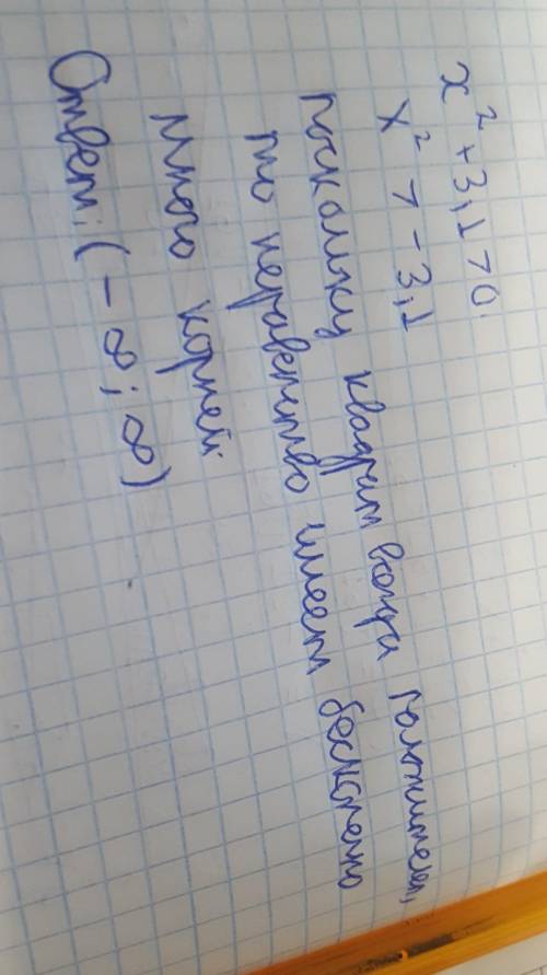 Реши неравенство x2+3,1>0.