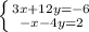 \left \{ {{3x+12y=-6} \atop {-x-4y=2}} \right.