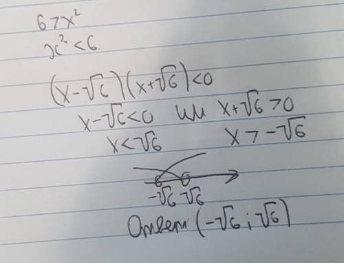 Решите квадратное неравенство с графика квадратичной функции: 6>х^2 ​
