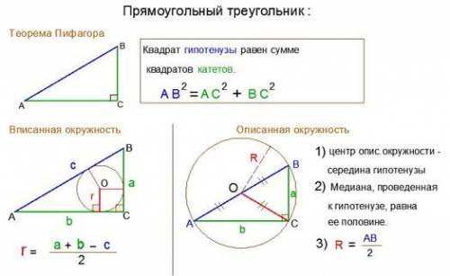 В прямоугольном треугольнике ABC на гипотенузе AB взята точка K так, что KC = KB. Докажите, что CK -