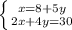 \left \{ {{x=8+5y} \atop {2x+4y=30\\}} \right.