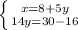 \left \{ {{x=8+5y} \atop {14y=30-16}} \right.