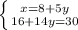 \left \{ {{x=8+5y} \atop {16+14y=30}} \right.