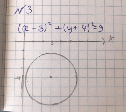 3. Изобразите окружность, которая соответствует уравнению (х-3)2 + (у+4)2 = 9;​