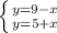 \left \{ {{y=9 - x} \atop {y=5 + x}} \right.