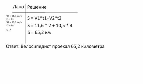 5 класс,всё надо расписать подробней​