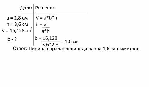 5 класс,всё надо расписать подробней​