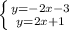 \left \{ {{y= -2x - 3} \atop {y=2x + 1}} \right.