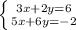 \left \{ {{3x+2y=6} \atop {5x+6y=-2}} \right.