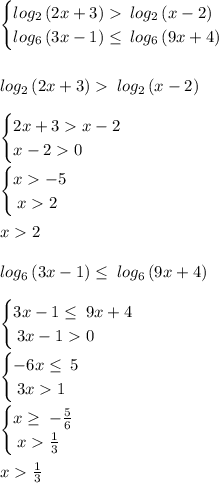 \begin {cases} log_2\left(2x+3\right)\:log_2\left(x-2\right) \\ log_6\left(3x-1\right)\le \:log_6\left(9x+4\right) \end.\\\\ \\log_2\left(2x+3\right)\:log_2\left(x-2\right)\\\\\begin {cases} 2x+3x-2 \\ x-20 \end.\\\\\begin {cases} x-5 \\ \:x2 \end.\\\\x2\\\\log_6\left(3x-1\right)\le \:log_6\left(9x+4\right)\\\\\begin {cases} 3x-1\le \:9x+4 \\ \:3x-10 \end.\\\\\begin {cases} -6x\le \:5 \\ \:3x1 \end.\\\\\begin {cases} x\ge \:-\frac{5}{6} \\ \:x\frac{1}{3} \end.\\\\x\frac{1}{3}