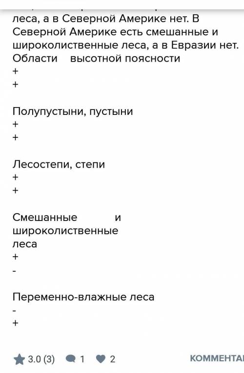 В чем причины сходства природных зон евразии и северной америки? ср0чн0 блин​