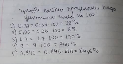 Запишите в процентах эти числа:0,390,061,790,846Р.S. Можете писать ответ без решений и обьяснений)