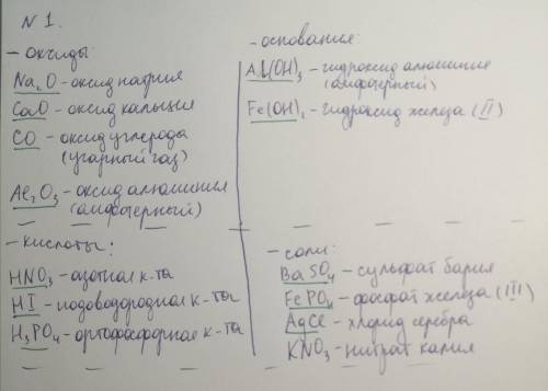 Вариант № 1 1. Из перечня формул выпишите отдельно формулы оксидов, оснований, кислот и солей и дайт