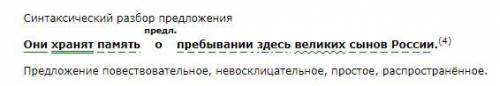 Выполните синтаксический разбор, прописывая словами член предложения и часть речи, давая характерист