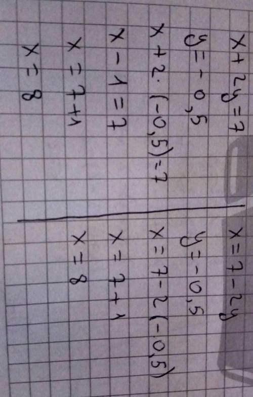 X+2y=7. X=7-2y Пусть y=-0,5. Тогда X=?