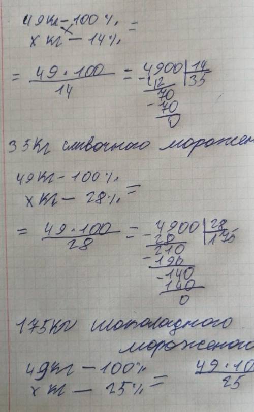 Сливочное мороженое содержит 14% сахара, шоколадное содержит 28% сахара и клубничное — 25% сахара. С