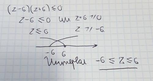 Реши неравенство (z−6)(z+6)≤0. Выбери правильный вариант ответа: −6≤z≤6 −6 z≤−6,z≥6 z<−6,z>