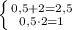 \left \{ {{0,5+2=2,5} \atop {0,5\cdot 2=1}} \right.