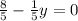 \frac{8}{5} - \frac{1}{5} y = 0