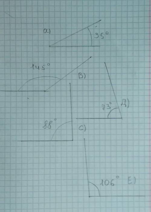 Построить углы:А) 35°В) 145°С) 88°Д)73°Е) 106°​