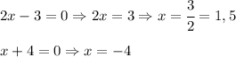 2x-3=0 \Rightarrow 2x=3 \Rightarrow x=\cfrac{3}{2}=1,5 \\ \\ x+4=0 \Rightarrow x=-4