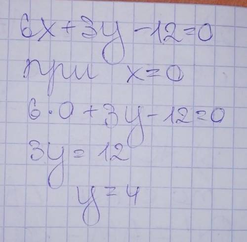 Определи значение y, соответствующее значению x=0 для линейного уравнения 6x+3y−12=0.y=?​