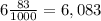 6\frac{83}{1000} = 6,083