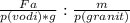 \frac{Fa}{p(vodi)*g}:\frac{m}{p(granit)}