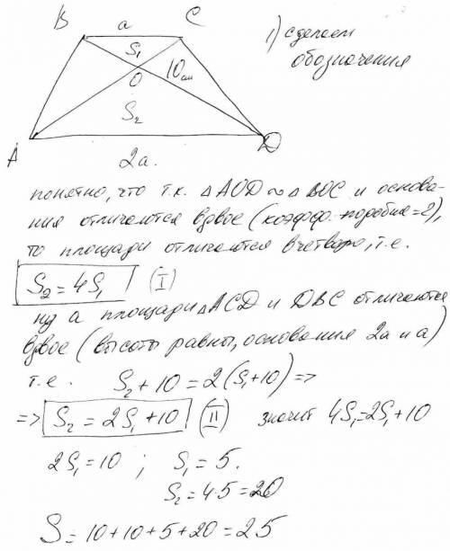 Основания трапеции ВС и АD относятся как 1:2. Точка О — точка пересечения диагоналей трапеции. Площа