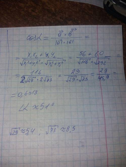 ОЧЕНЬ Найди угол между векторами a→(4;10) и b→(14;6).