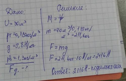 решить задачу , не идёт предмет . В воздух запущен шар объёмом 40 м3 наполненный гелием , определить