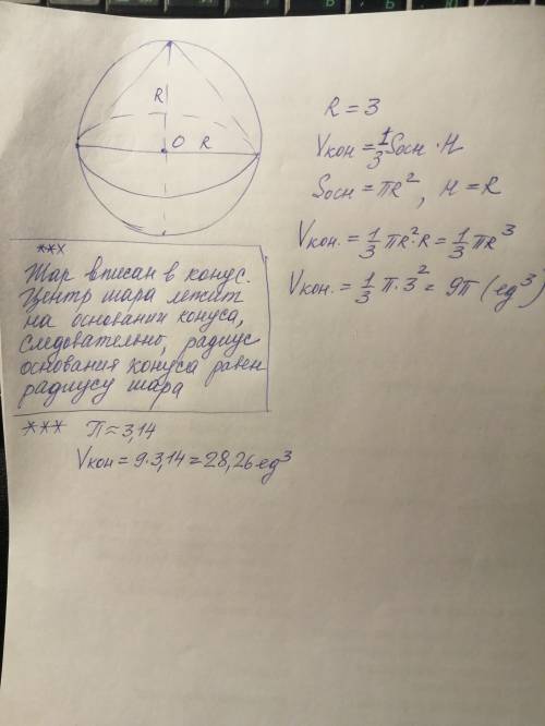 В шар радиуса 3 вписан конус .Центр шара лежит на основании конуса.Найдите объем конуса