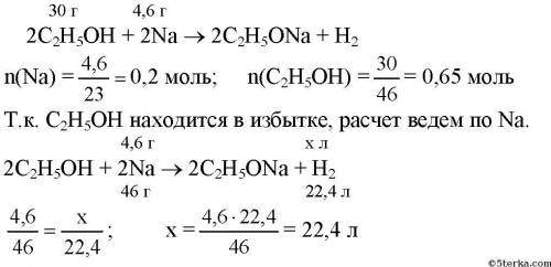 Вычислите объем водорода выделившийся при взаимодействии калия массой 4, 6 г с пропиловым спиртом ма