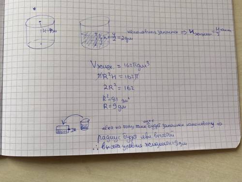 У танка форма цилиндра, высота которого — 4 дм. Танк наполовину наполнен жидкостью, объём которой —